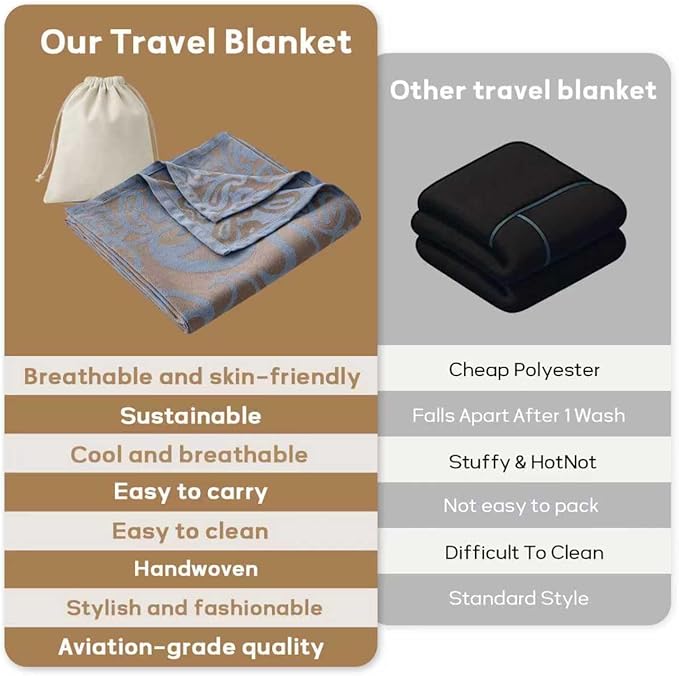 Compact Travel Blanket - Ultra Soft & Lightweight Knit Design Airplane Blanket, 53x72 Inch, Stylish Travel Shawl Wraps for Flights, Car,Travel Essentials, Gifts, Camping