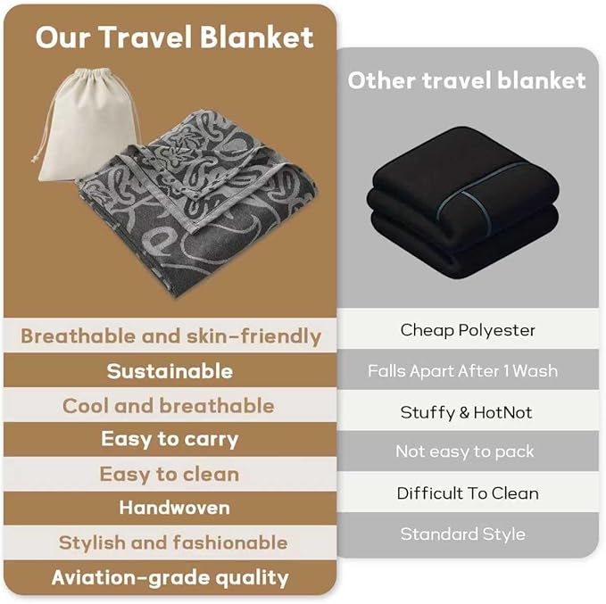 Compact Travel Blanket - Ultra Soft & Lightweight Knit Design Airplane Blanket, 53x72 Inch, Stylish Travel Shawl Wraps for Flights, Car,Travel Essentials, Gifts, Camping