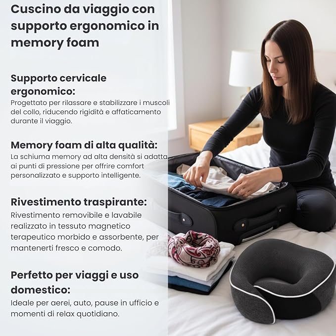 Proglobe Travel Neck Pillow 100% Memory Foam – Airplane & Car Travel Essentials Kit with 3D Eye Mask, Earplugs & Mesh Bag – Sleeping Support Pillow for Adults (Dark Grey)