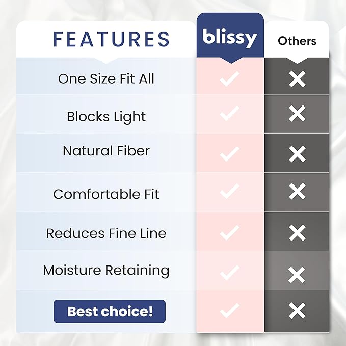 Blissy Silk Sleep Mask - Eye Sleeping Mask for Women & Men for Total Blackout - 100% Pure Mulberry Silk, 22 Momme 6a Fibers - Blindfold Sleep Mask Side Sleeper Eye Cover (NY to Paris)