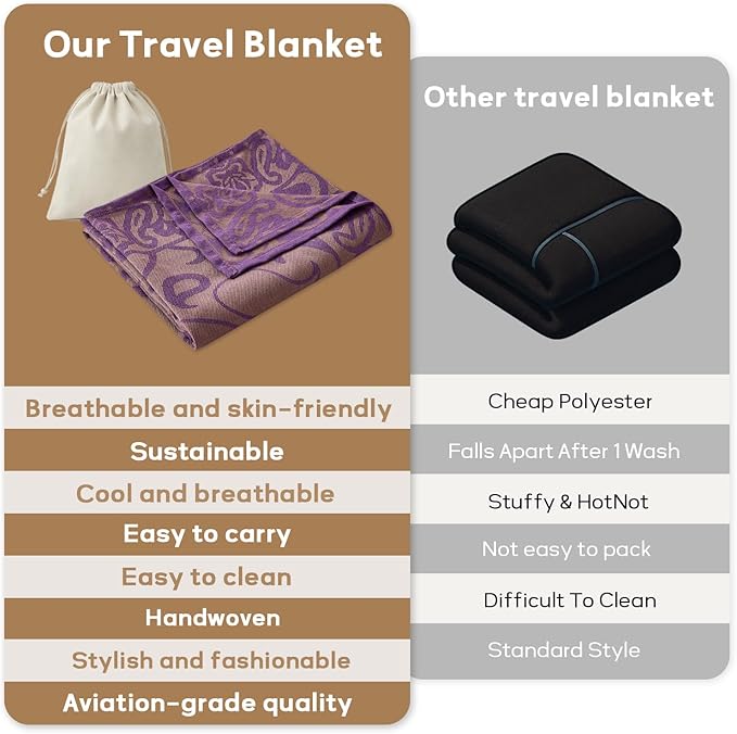 Compact Travel Blanket - Ultra Soft & Lightweight Knit Design Airplane Blanket, 53x72 Inch, Stylish Travel Shawl Wraps for Flights, Car,Travel Essentials, Gifts, Camping
