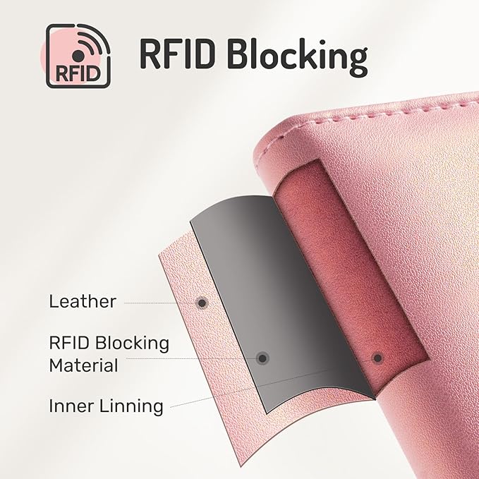 Forvencer Passport Holder Cover with Safe Zipper Closure, Premium Passport Wallet for Travel, Cute RFID Blocking Card Case, Waterproof Travel Accessories for Women, Black