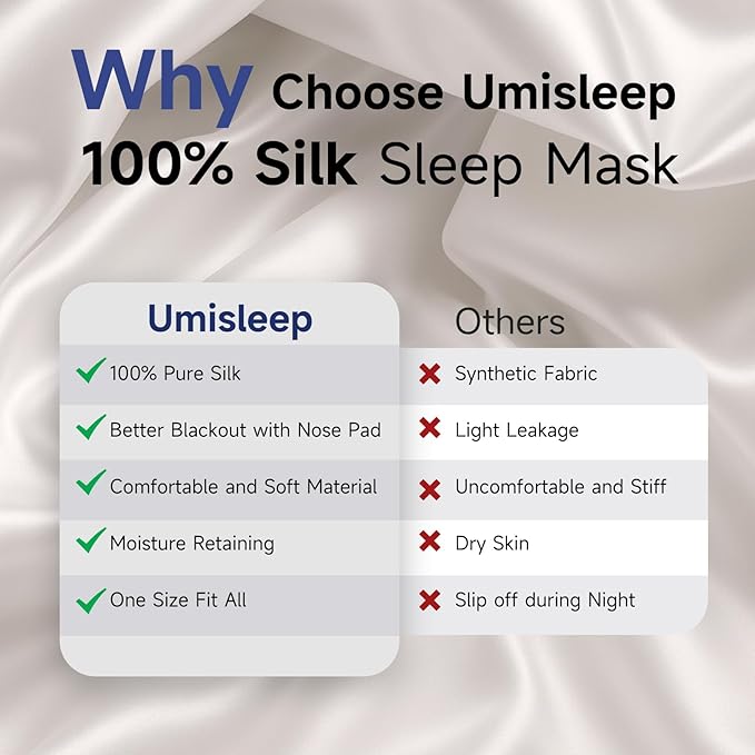 Umisleep 100% Pure Mulberry Silk Sleep Mask, 22 Momme 6A Soft & Smooth Fibers, Breathable Eye Mask for Women & Men, Better Light Blocking Sleeping Mask with Travel Pouch, Adjustable Blindfold, Purple