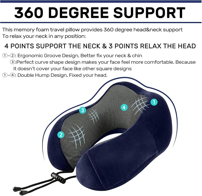 Travel Pillow for Airplane-2 Pack Memory Foam Neck Pillows, Soft Support Travel Essentials for Travelling, Sleeping Rest, Car, Train and Home Use(Grey&Blue)