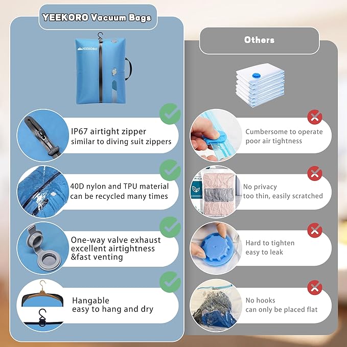 Vacuum Bags for Travel, Professional IP67 Reusable Vacuum Compression Bags for Travel Suitcases and Backpack, Durable Space Saver Bag (2 PACK, No Pump)